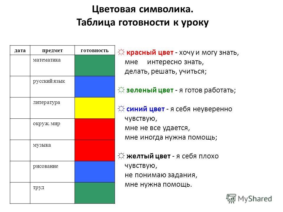 Какой цвет символа. Цветовая символика. Символика цвета. Таблица символики цвета. Символ цвета.