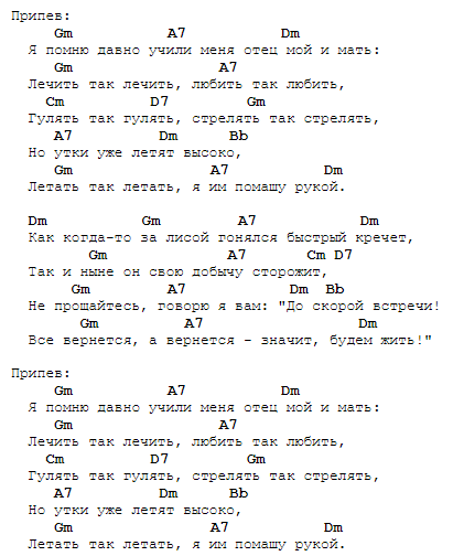 Аккорды на гитаре песни лететь. Районы кварталы на блатных аккордах. Районы кварталы аккорды на гитаре для начинающих. Изгиб гитары желтой текст аккорды. Тексты песен с аккордами.