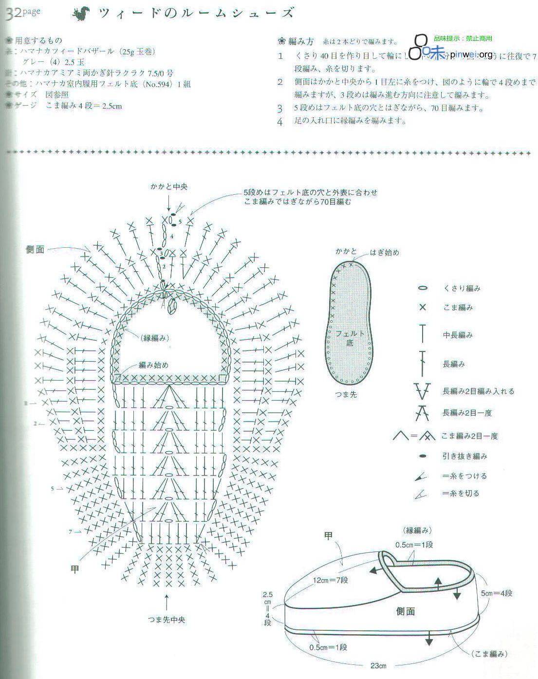 Схемы вязание красивых тапочек. Тапочки мокасины крючком Slippers-Moccasins Crocheted.. Схема вязания тапочек. Вязаные тапочки крючком схемы и описание. Схема вязания тапочек крючком.