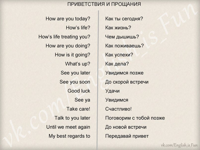 Косметика перевод на английский. Фразы приветствия на английском. Слова приветствия на английском. Фразы для приветствия. Английский язык перевод.
