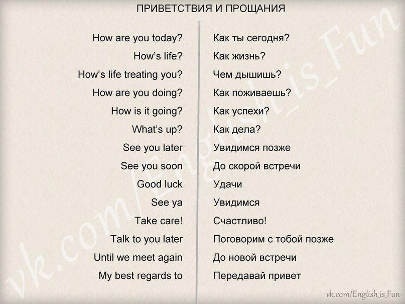 Переведи фразу are. Слова приветствия на английском. Разговорные приветствия на английском. Фразы для приветствия. Английский язык перевод.