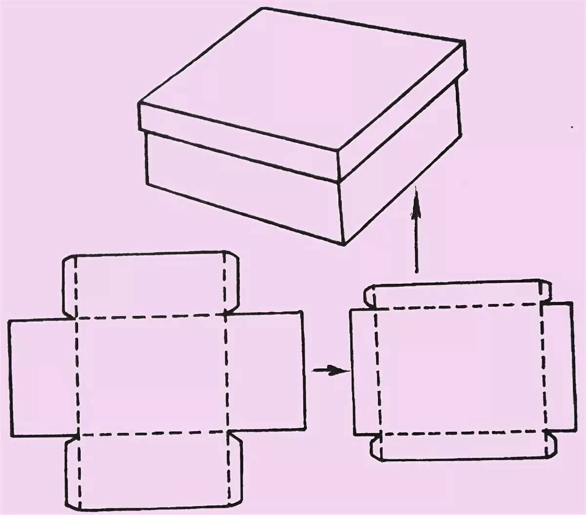 Как делается коробочка из бумаги с крышкой