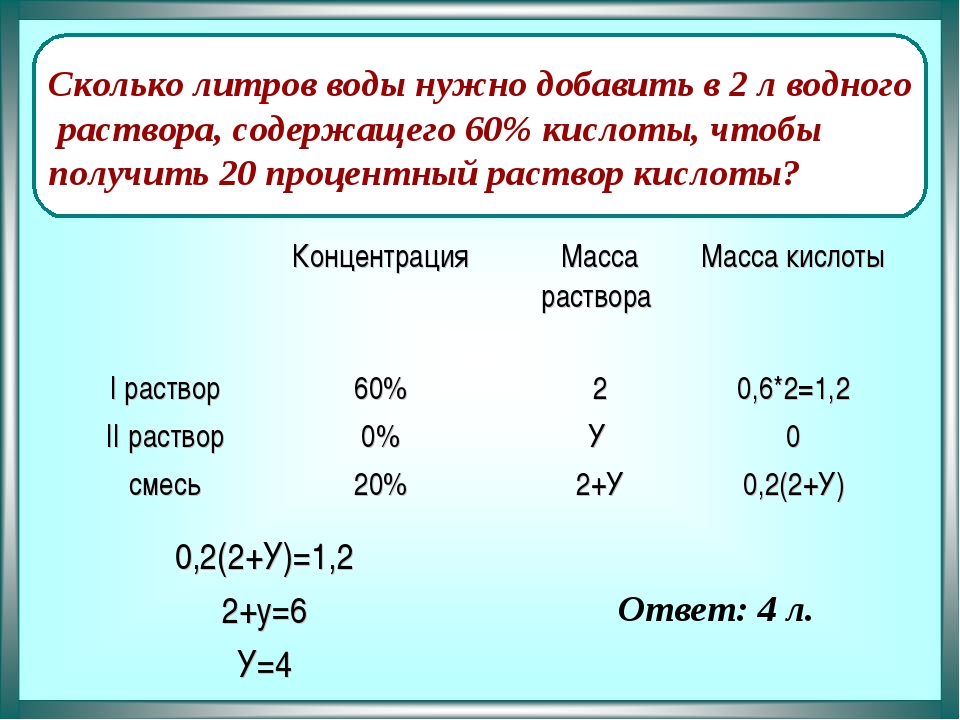 Сколько воды в овощной смеси