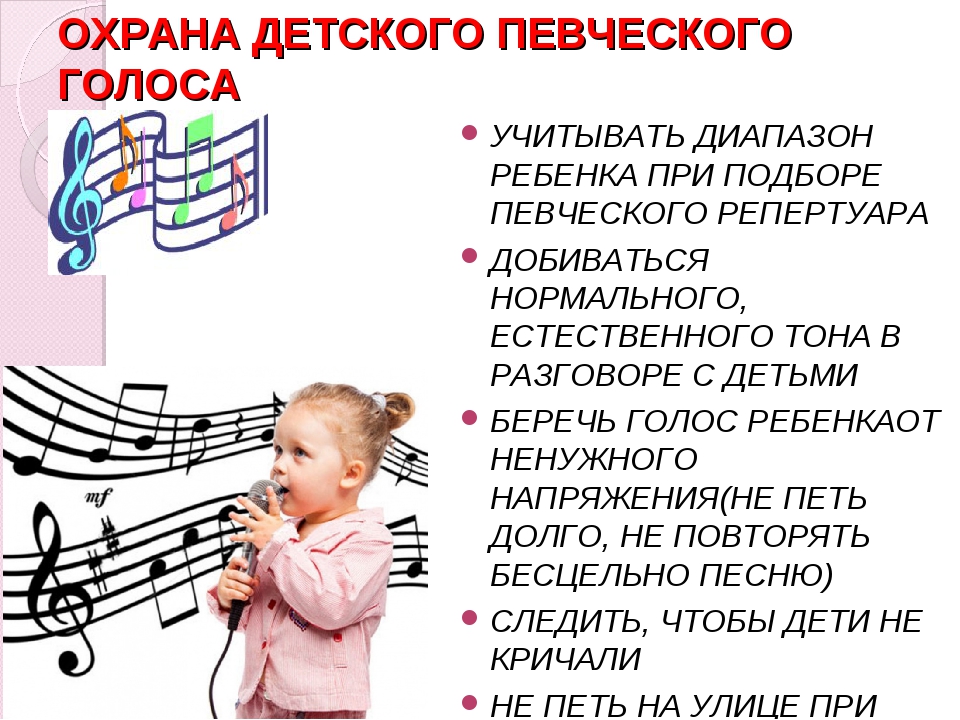 Характеристики вокала. Особенности детского голоса. Уроки пения для детей. Урок по вокалу. Памятка по вокалу.