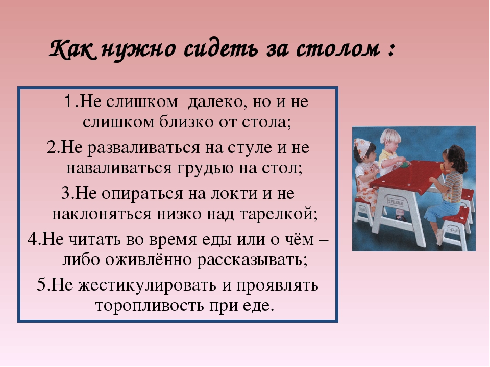 Презентация как вести себя за столом правила этикета для детей