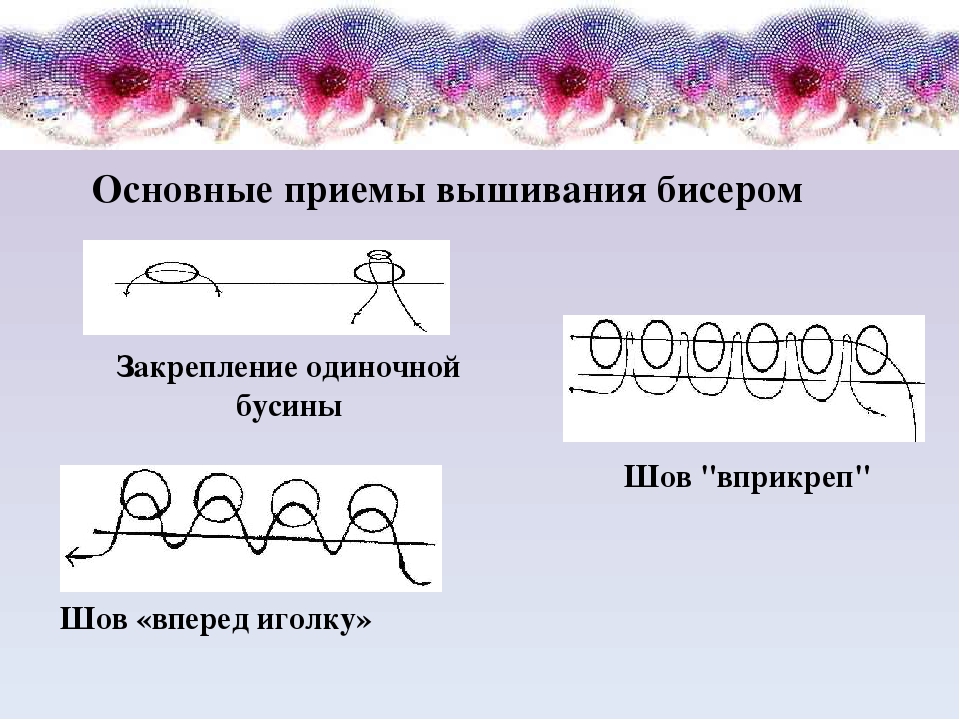 Можно ли стирать вышивку бисером с нанесенным рисунком