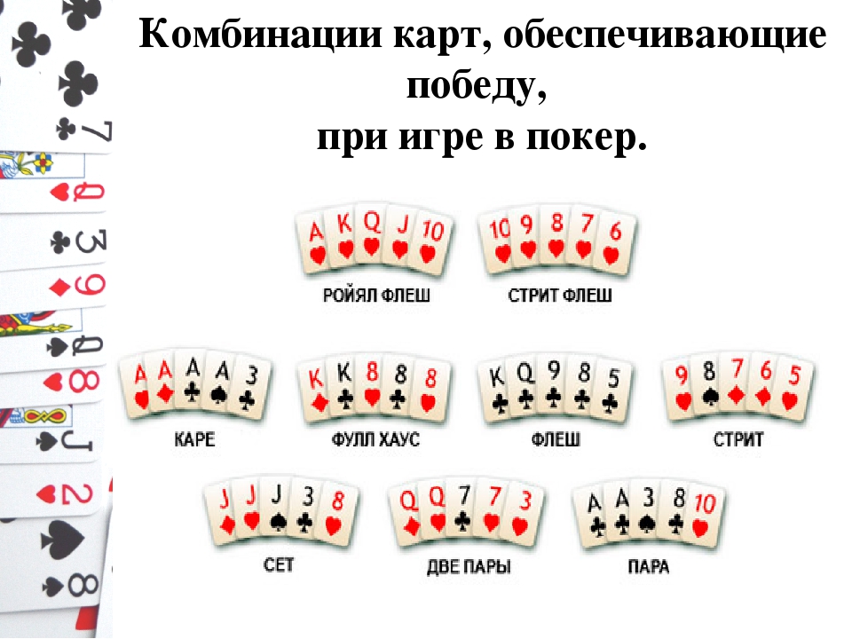 Старшая карта в покере это