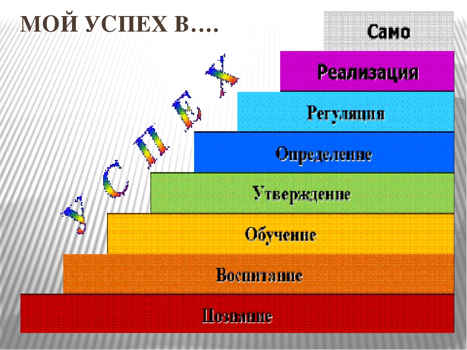 Лестница успеха фото картинки