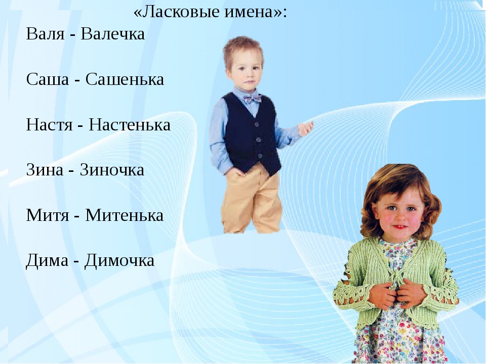 Подобрать имя по фото