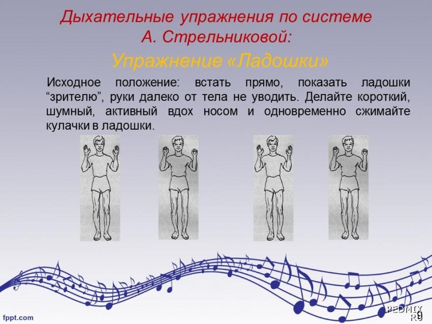 Дыхательная гимнастика по стрельниковой упражнения картинки