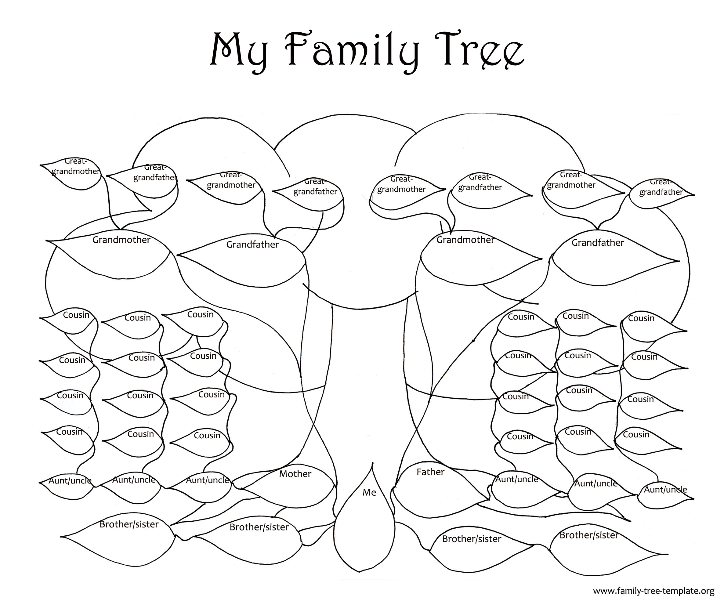 Family tree template for kids to fill out and color