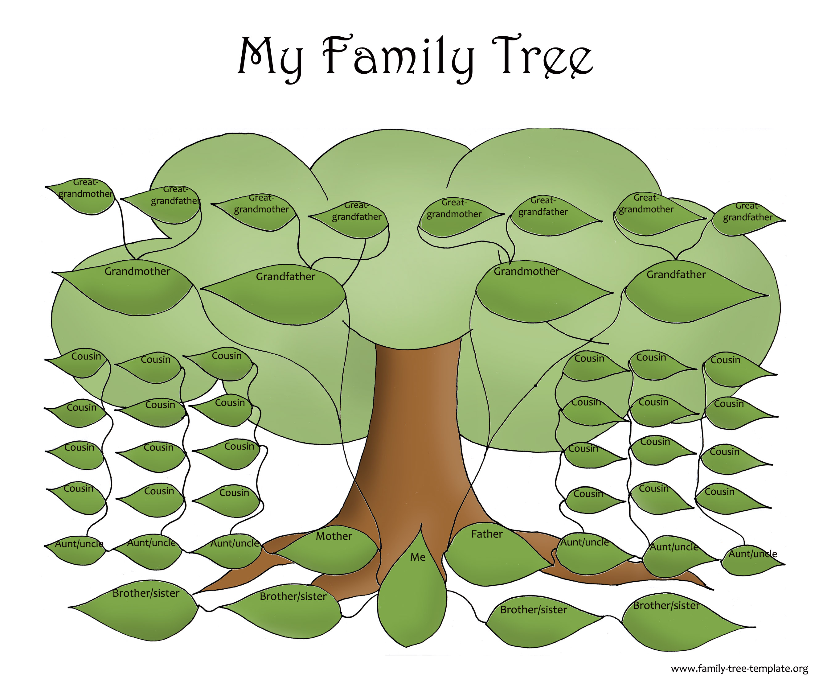Big green family tree to fill out.