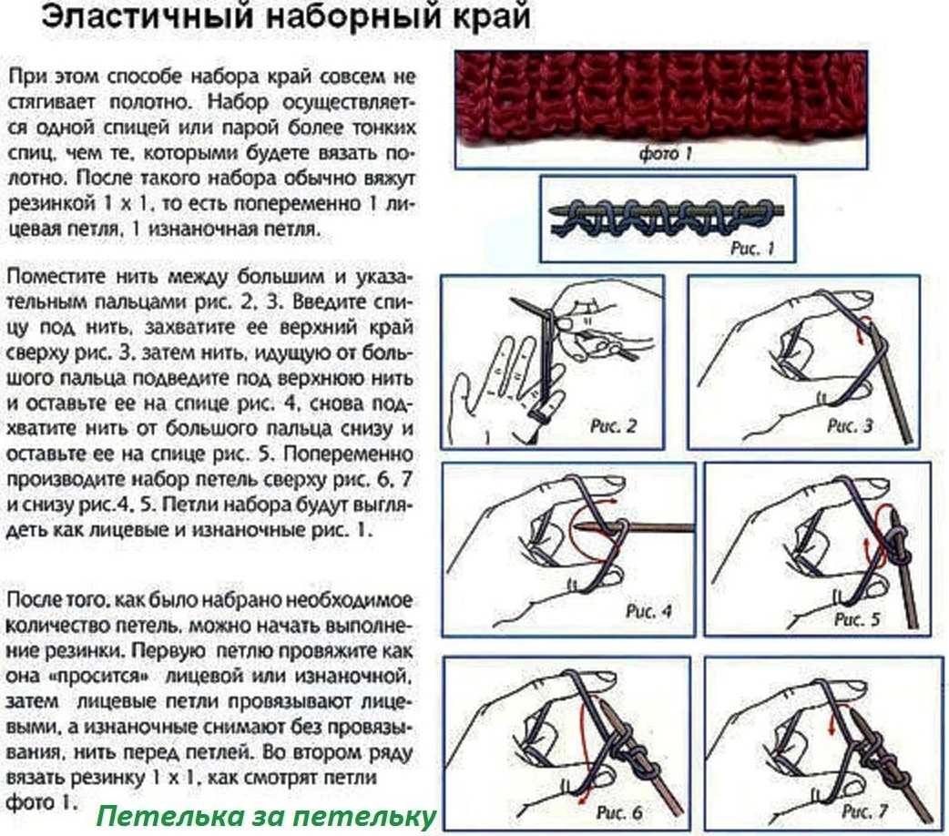 Как набрать петли косичкой на машине описание