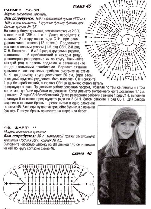 Вязание крючком шапок для женщин с описанием и схемами бесплатно