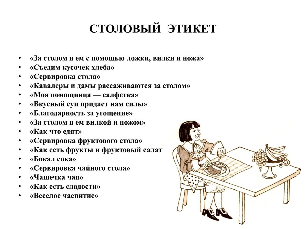 Сбо 5 класс правила поведения за столом презентация