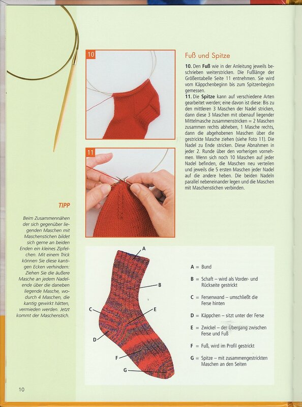 Вязание носков на 2 спицах для начинающих пошагово