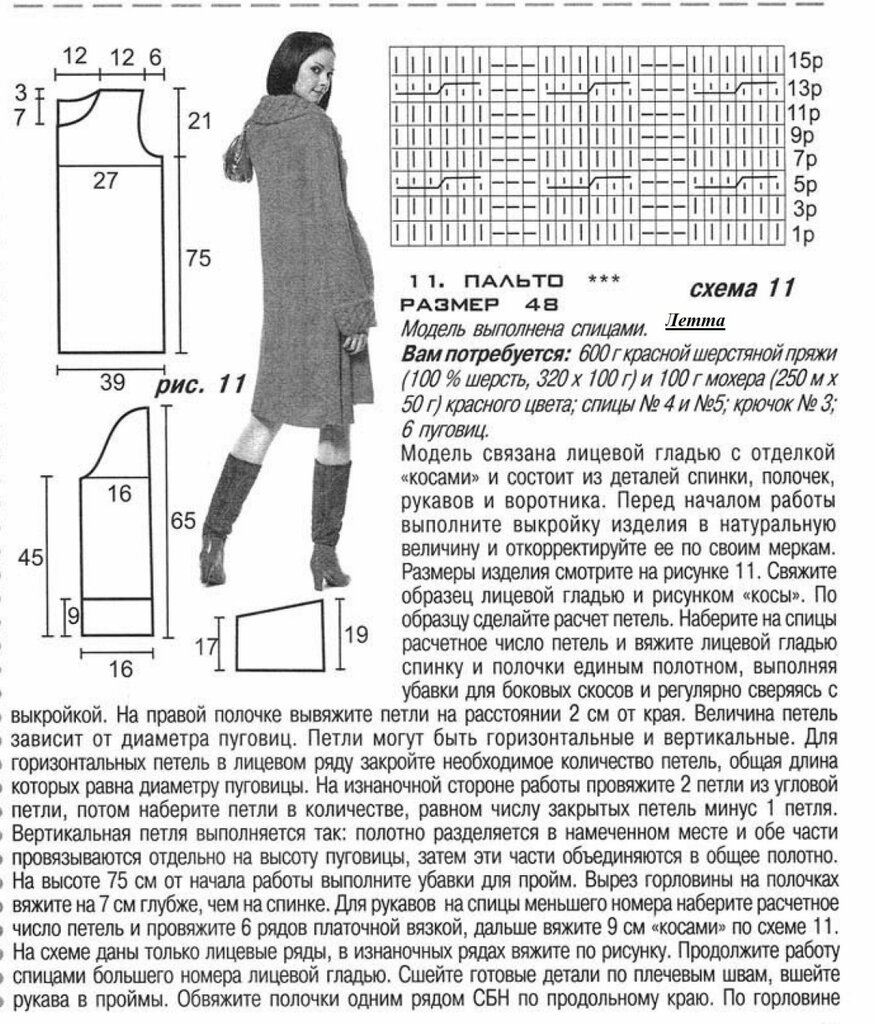 Вязанные пальто женские спицами фото и схемы