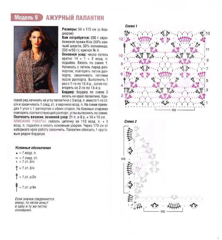 Вязание крючком схемы шали шарфы палантины схемы и описание