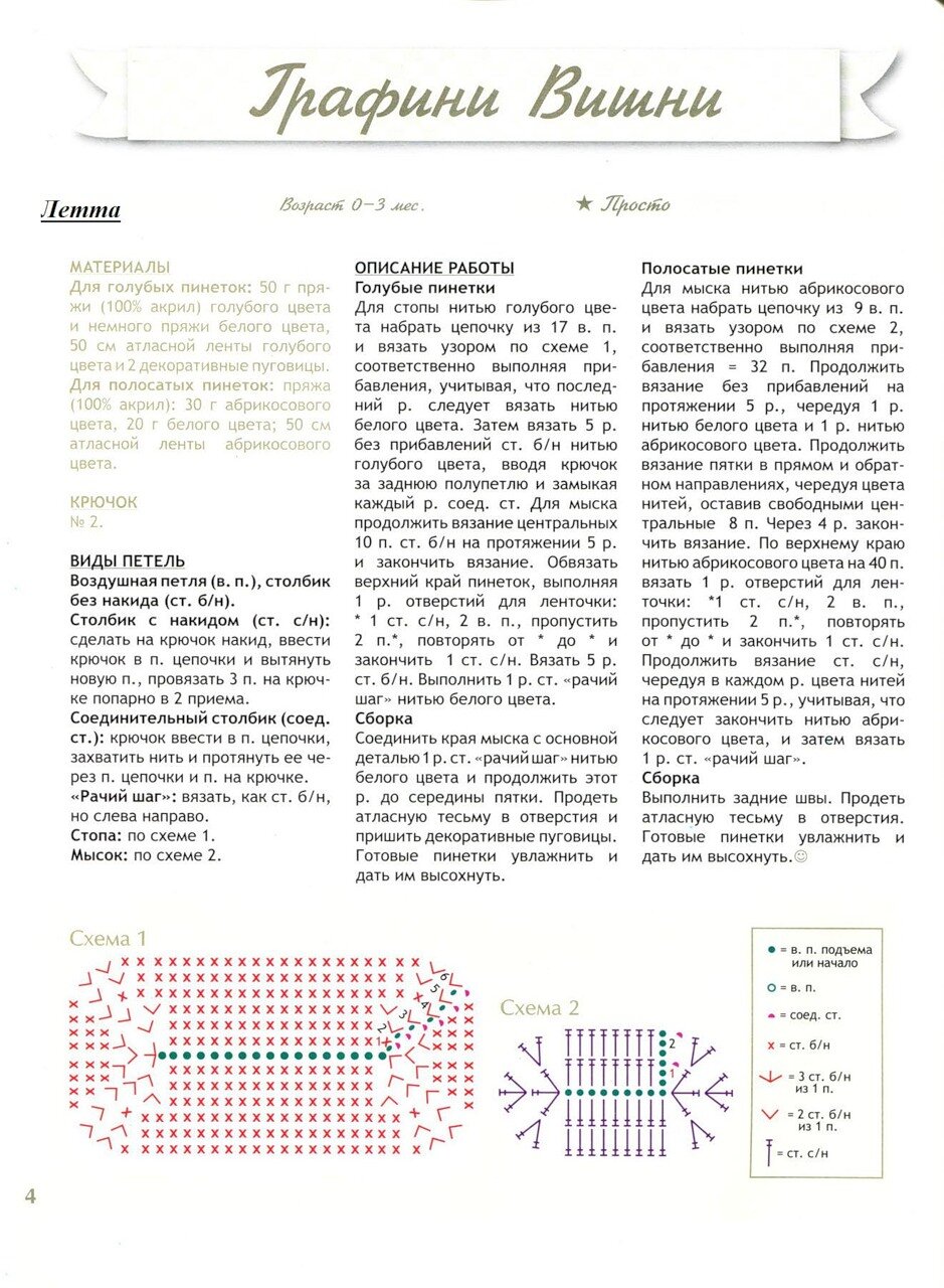 Схема вязания пинеток