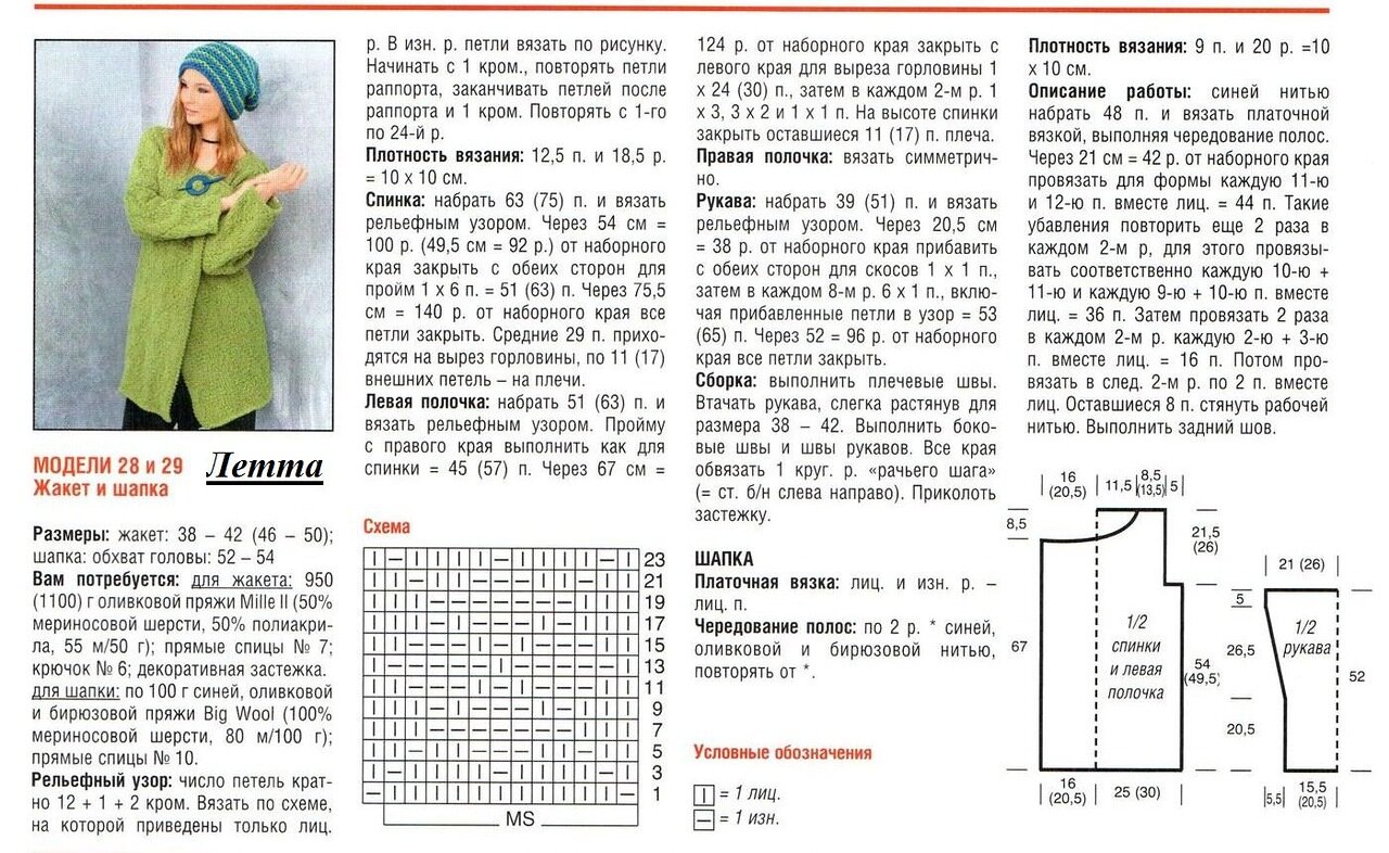 Жакет женский вязаный спицами с описанием и схемой