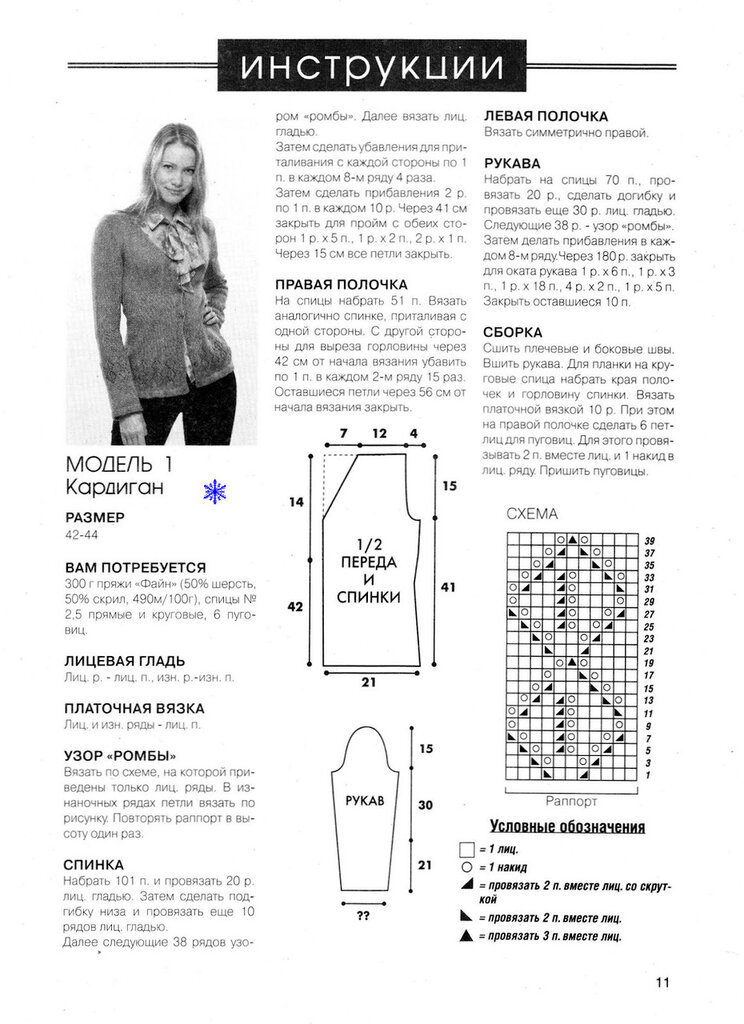 Модели кардиганов для вязания спицами