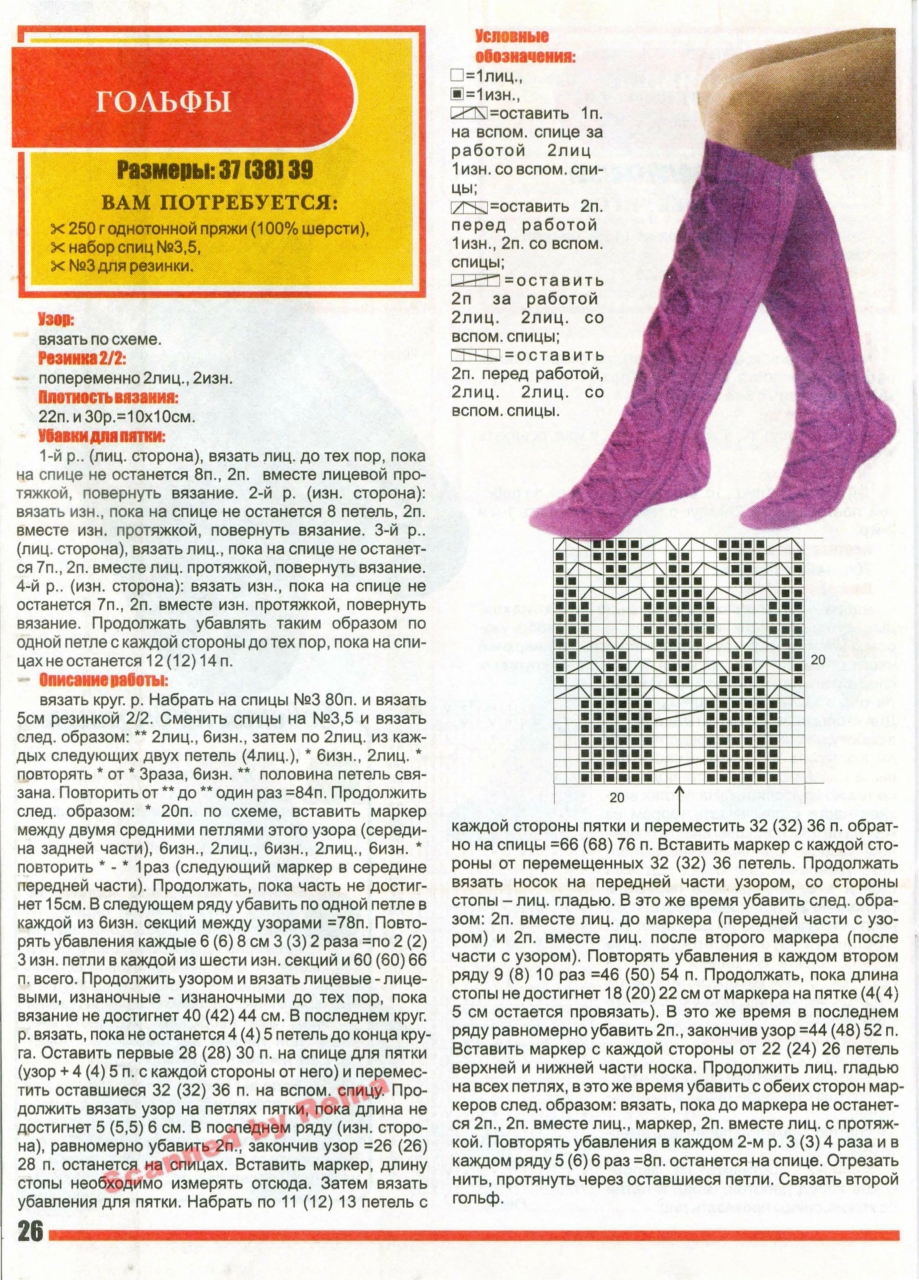 Красивые носки спицами с описанием для женщин и схемами