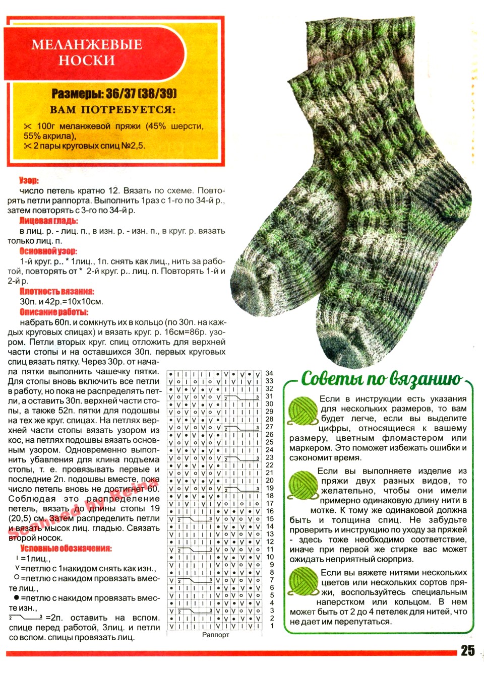 Схема вязания мужских носков спицами