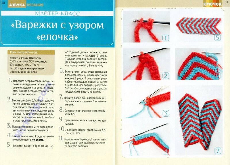 Мастер класс узоров. Варежки на двух спицах схема вязания. Варежки на двух спицах описание. Рукавицы на двух спицах с описанием. Варежки узором елочка.