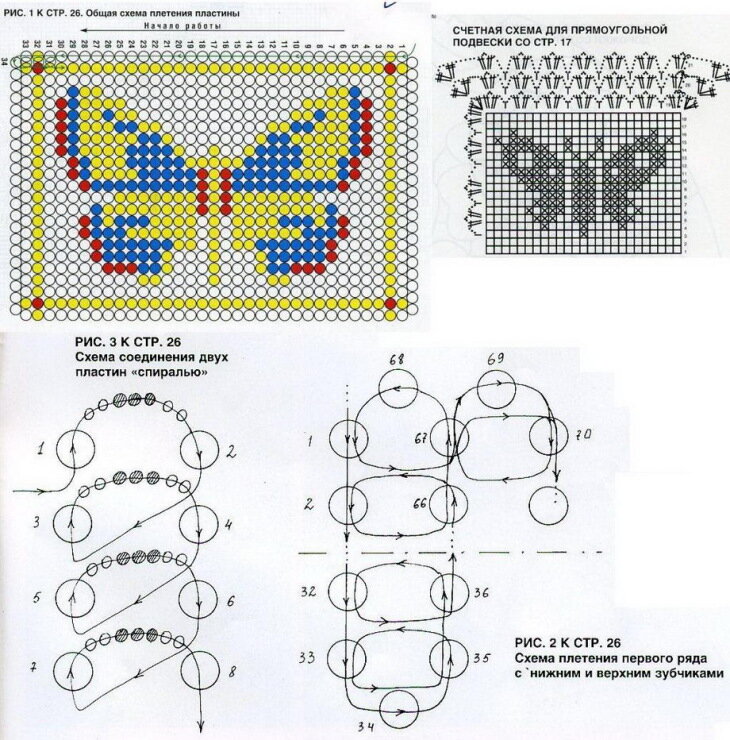 Схемы для плетения браслетов