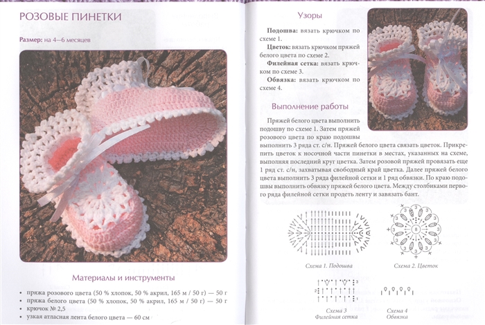 Пинетки спицами схема и описание клубника