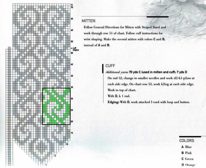 Варежки мышки спицами схемы и описание