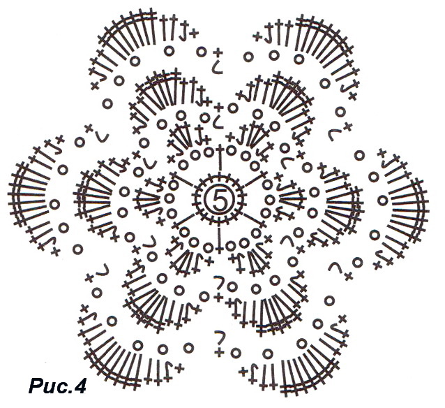 Цветок крючком схема