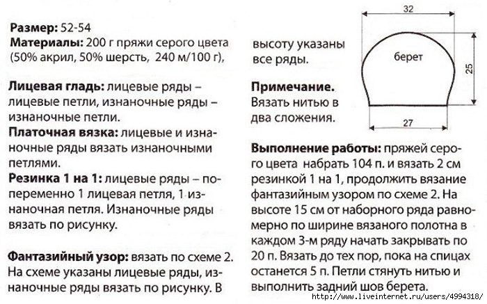 Шапка бини спицами описание и схема. Закрытие макушки шапки спицами лицевой гладью. Схема закрытия макушки шапки. Круглая макушка шапки спицами схема. Шапка мужская схема макушка.