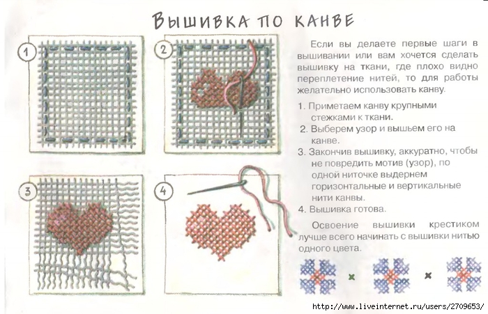 Как вышивать крестиком для начинающих по рисунку на канве