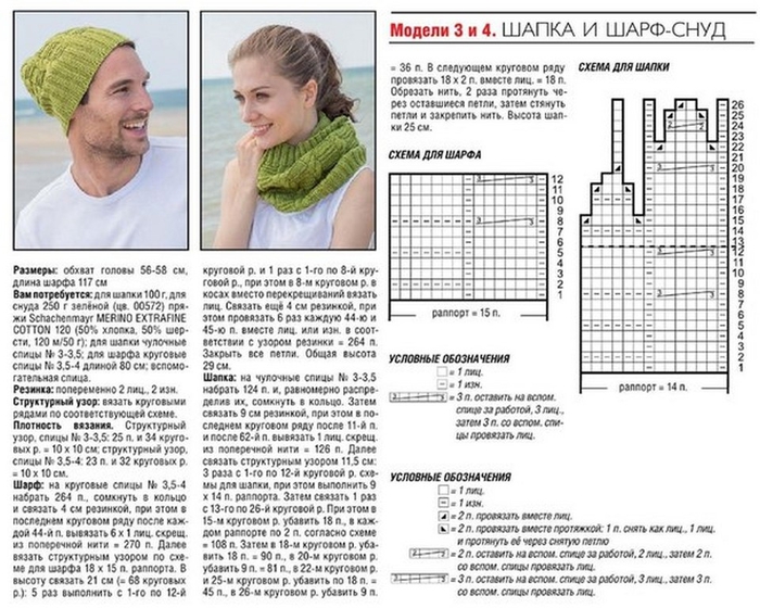 Мужской комплект шапка и снуд спицами схема и описание