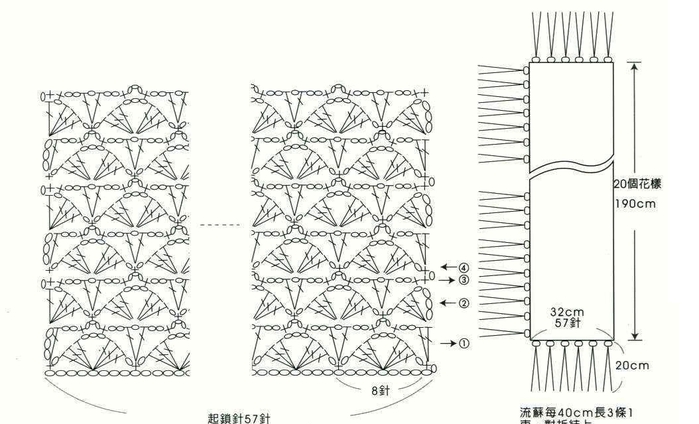 Связать шарф крючком схема