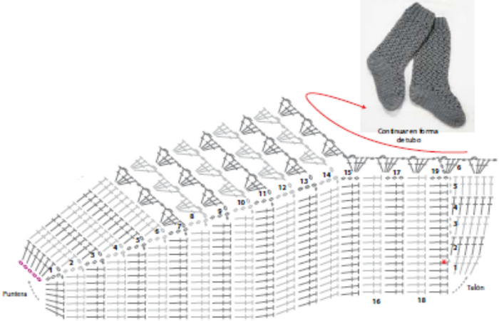 Схема крючком носочки крючком