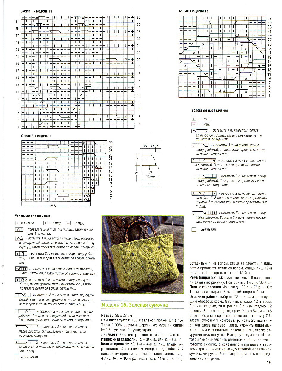 Сумка спицами схемы и описание