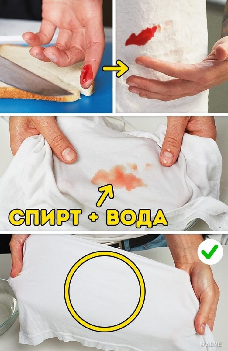 Чем можно убрать кровь