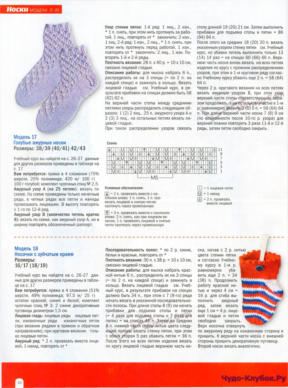 Ажурные носки на двух спицах схемы с описанием