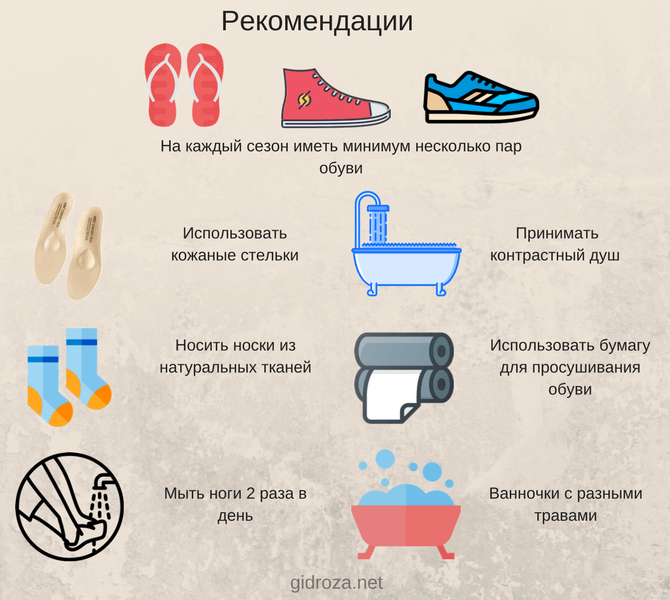 Запах от ног как избавиться. Как избавится от запаха Рог. Как избавиться от запаха в обуви. Избавиться от потливости ног и запаха.