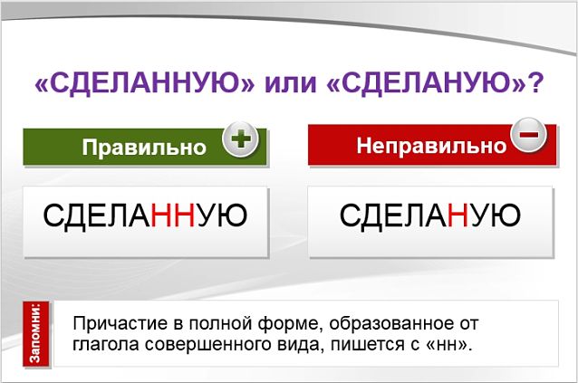 Как правильно писать слово рисунок