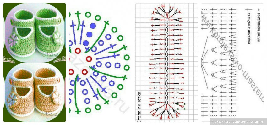 Связать башмачки для куклы крючком схема