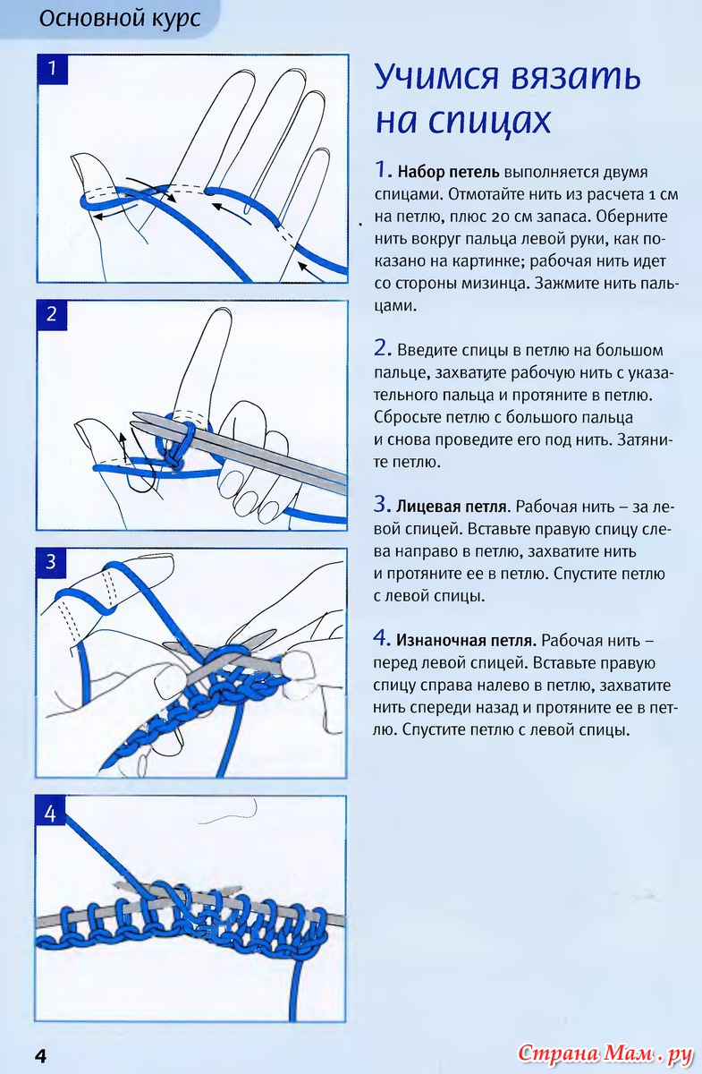 Как набрать петли на спицы схема