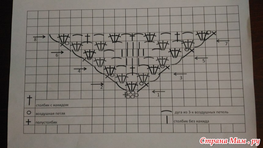 Схема шали паучки крючком схема и описание