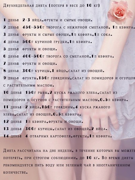 диета на 2 недели минус 10