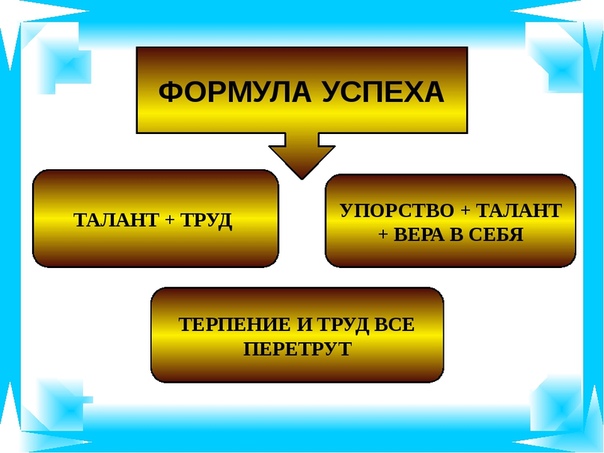 Формула успеха учителя презентация