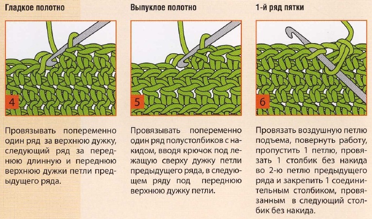 noski kryuchkom ris 4 6 - Как вязать носки крючком?