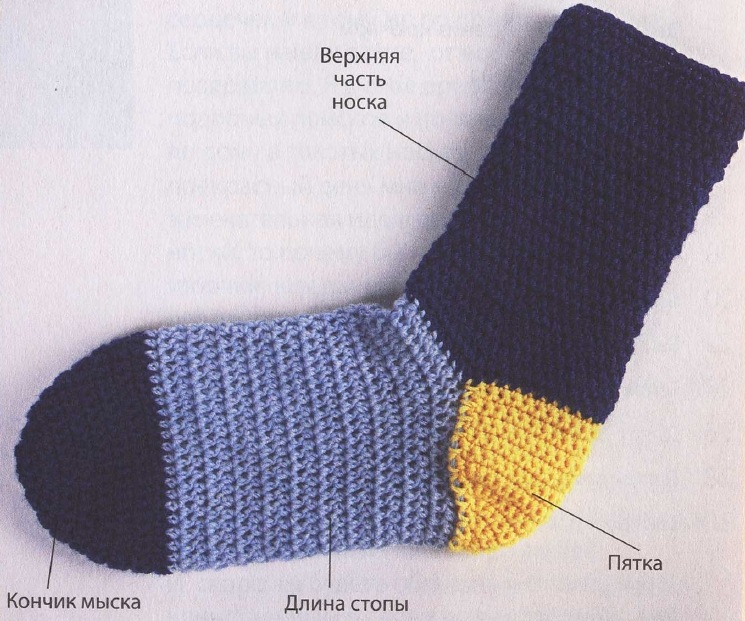 noski kryuchkom - Как вязать носки крючком?