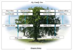 Family tree template for three generations. Family tree template for three generations.
